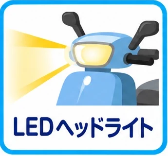 LEDヘッドライト